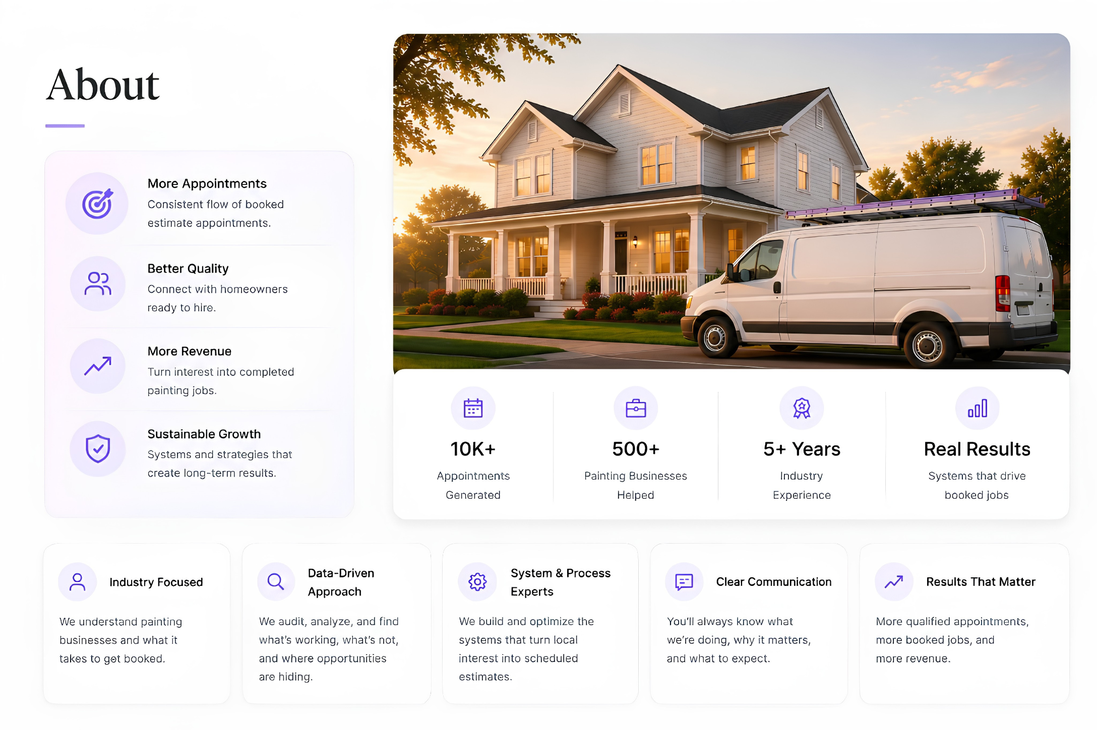 About Porchlight — we help painting businesses book more qualified estimate appointments